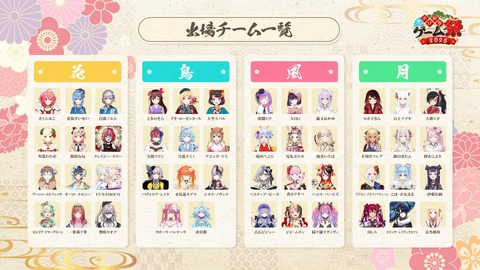 VTuberまとめ速報 V速(ピックアップ6)