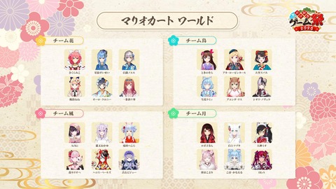 VTuberまとめ速報 V速(画像31061647821906_8) VTuberまとめ速報 V速(画像31061647821906_8)