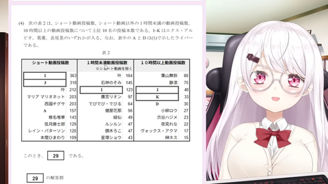 VTuberまとめ速報 V速(画像22165744870052_5)