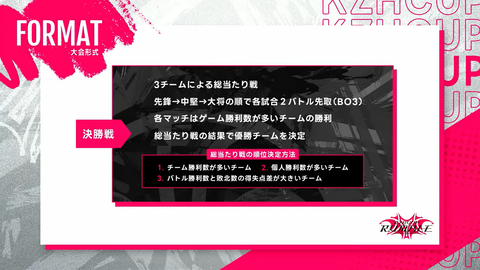 VTuberまとめ速報 V速(最新記事3)