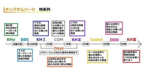 【にじさんじ】イブラヒム「すいません俺が代表して言わせてもらいますキングダムハーツ4ありがとうございます」 | 【にじさんじ】イブラヒム「すいません俺が代表して言わせてもらいますキングダムハーツ4ありがとうございます」 | VTuberまとめ速報 V速(画像10180904332819_2)