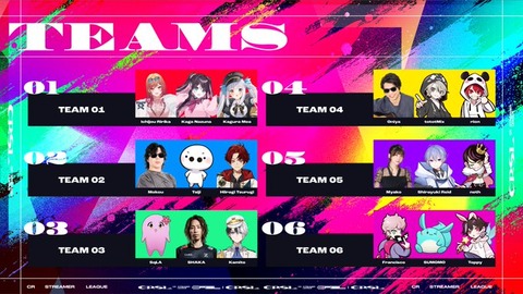 VTuberまとめ速報 V速(最新記事6)
