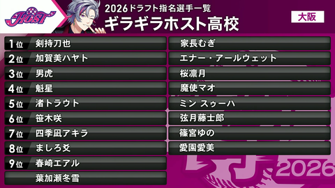 VTuberまとめ速報 V速(最新記事15)