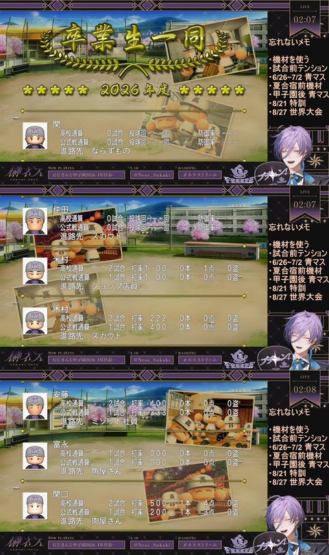 【にじ甲2026】ネス監督、危険な状態へ…『1年目夏初戦敗退、秋地区初戦敗退、スカウト全滅、評判弱小、2年目新入生も真っ白』 | 【にじ甲2026】ネス監督、危険な状態へ…『1年目夏初戦敗退、秋地区初戦敗退、スカウト全滅、評判弱小、2年目新入生も真っ白』 | 【にじ甲2026】ネス監督、危険な状態へ…『1年目夏初戦敗退、秋地区初戦敗退、スカウト全滅、評判弱小、2年目新入生も真っ白』 | 【にじ甲2026】ネス監督、危険な状態へ…『1年目夏初戦敗退、秋地区初戦敗退、スカウト全滅、評判弱小、2年目新入生も真っ白』 | 【にじ甲2026】ネス監督、危険な状態へ…『1年目夏初戦敗退、秋地区初戦敗退、スカウト全滅、評判弱小、2年目新入生も真っ白』 | 【にじ甲2026】ネス監督、危険な状態へ…『1年目夏初戦敗退、秋地区初戦敗退、スカウト全滅、評判弱小、2年目新入生も真っ白』 | 【にじ甲2026】ネス監督、危険な状態へ…『1年目夏初戦敗退、秋地区初戦敗退、スカウト全滅、評判弱小、2年目新入生も真っ白』 | 【にじ甲2026】ネス監督、危険な状態へ…『1年目夏初戦敗退、秋地区初戦敗退、スカウト全滅、評判弱小、2年目新入生も真っ白』 | 【にじ甲2026】ネス監督、危険な状態へ…『1年目夏初戦敗退、秋地区初戦敗退、スカウト全滅、評判弱小、2年目新入生も真っ白』 | 【にじ甲2026】ネス監督、危険な状態へ…『1年目夏初戦敗退、秋地区初戦敗退、スカウト全滅、評判弱小、2年目新入生も真っ白』 | 【にじ甲2026】ネス監督、危険な状態へ…『1年目夏初戦敗退、秋地区初戦敗退、スカウト全滅、評判弱小、2年目新入生も真っ白』 | 【にじ甲2026】ネス監督、危険な状態へ…『1年目夏初戦敗退、秋地区初戦敗退、スカウト全滅、評判弱小、2年目新入生も真っ白』 | 【にじ甲2026】ネス監督、危険な状態へ…『1年目夏初戦敗退、秋地区初戦敗退、スカウト全滅、評判弱小、2年目新入生も真っ白』 | 【にじ甲2026】ネス監督、危険な状態へ…『1年目夏初戦敗退、秋地区初戦敗退、スカウト全滅、評判弱小、2年目新入生も真っ白』 | 【にじ甲2026】ネス監督、危険な状態へ…『1年目夏初戦敗退、秋地区初戦敗退、スカウト全滅、評判弱小、2年目新入生も真っ白』 | 【にじ甲2026】ネス監督、危険な状態へ…『1年目夏初戦敗退、秋地区初戦敗退、スカウト全滅、評判弱小、2年目新入生も真っ白』 | 【にじ甲2026】ネス監督、危険な状態へ…『1年目夏初戦敗退、秋地区初戦敗退、スカウト全滅、評判弱小、2年目新入生も真っ白』 | 【にじ甲2026】ネス監督、危険な状態へ…『1年目夏初戦敗退、秋地区初戦敗退、スカウト全滅、評判弱小、2年目新入生も真っ白』 | 【にじ甲2026】ネス監督、危険な状態へ…『1年目夏初戦敗退、秋地区初戦敗退、スカウト全滅、評判弱小、2年目新入生も真っ白』 | 【にじ甲2026】ネス監督、危険な状態へ…『1年目夏初戦敗退、秋地区初戦敗退、スカウト全滅、評判弱小、2年目新入生も真っ白』 | VTuberまとめ速報 V速(17122127143538_20)