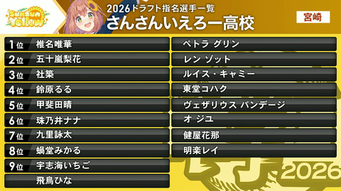 【VTuber】W杯で応援したチームが必ず負ける海外Vがイングランドを応援した結果…
 | VTuberまとめ速報 V速(最新記事1)