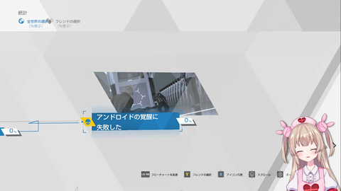 【ホロライブ】ぺこらがダークドレアムに挑んだ結果ｗｗｗ「嘘ぺこでしょ」
 | VTuberまとめ速報 V速(最新記事2)