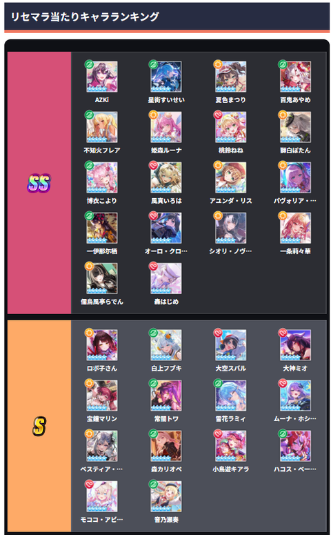 【ホロライブ】りりーか、ホロドリで身バレしてしまうw | 【ホロライブ】りりーか、ホロドリで身バレしてしまうw | VTuberまとめ速報 V速(24000521453056_2) 【ホロライブ】りりーか、ホロドリで身バレしてしまうw | 【ホロライブ】りりーか、ホロドリで身バレしてしまうw | VTuberまとめ速報 V速(24000521453056_2)