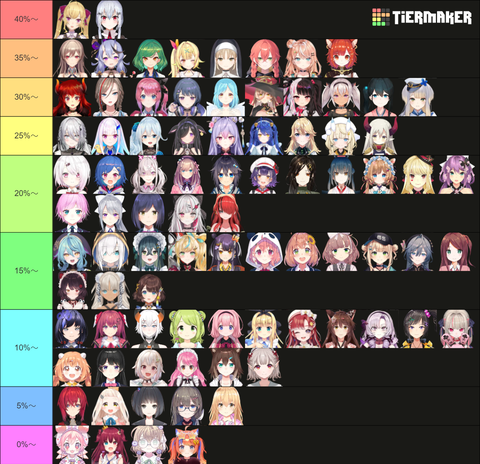 VTuberまとめ速報 V速(画像18001642823228_2)