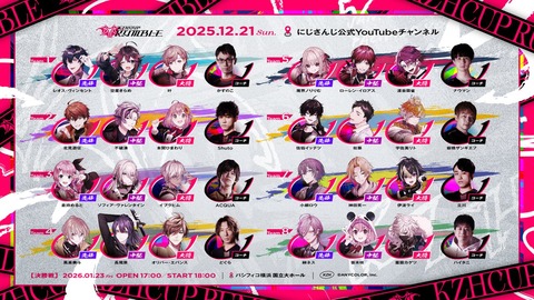 VTuberまとめ速報 V速(ピックアップ4)