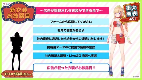 VTuberまとめ速報 V速(画像23093950047102_18)