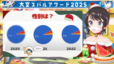 VTuberまとめ速報 V速(画像25081135091057_3)