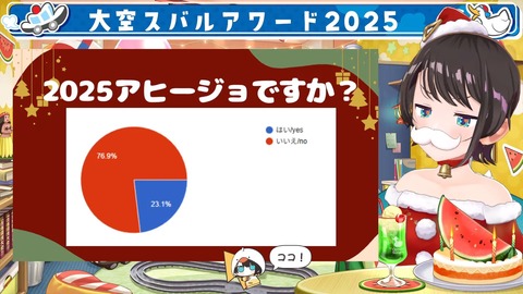 VTuberまとめ速報 V速(画像25081135594324_4)