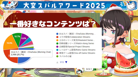 VTuberまとめ速報 V速(画像25081138219701_9)