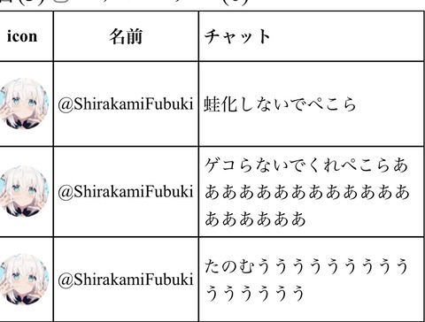 VTuberまとめ速報 V速(画像25124245615971_2) VTuberまとめ速報 V速(画像25124245615971_2)