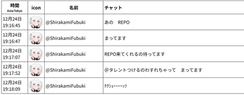 VTuberまとめ速報 V速(画像25124246077843_3) VTuberまとめ速報 V速(画像25124246077843_3)