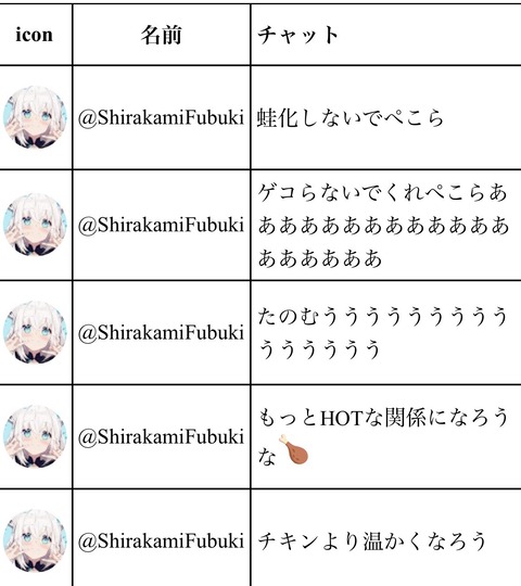 VTuberまとめ速報 V速(画像25124246578515_4) VTuberまとめ速報 V速(画像25124246578515_4)