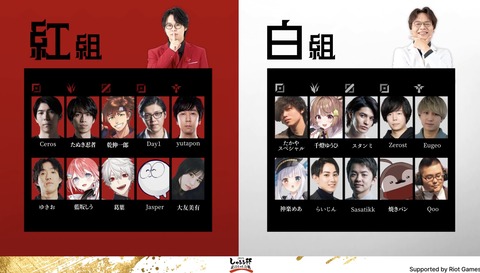 VTuberまとめ速報 V速(最新記事3)