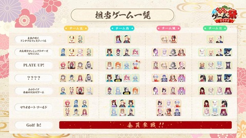 VTuberまとめ速報 V速(画像28051657194446_10)