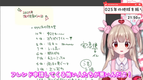 VTuberまとめ速報 V速(画像28181025568787_7)