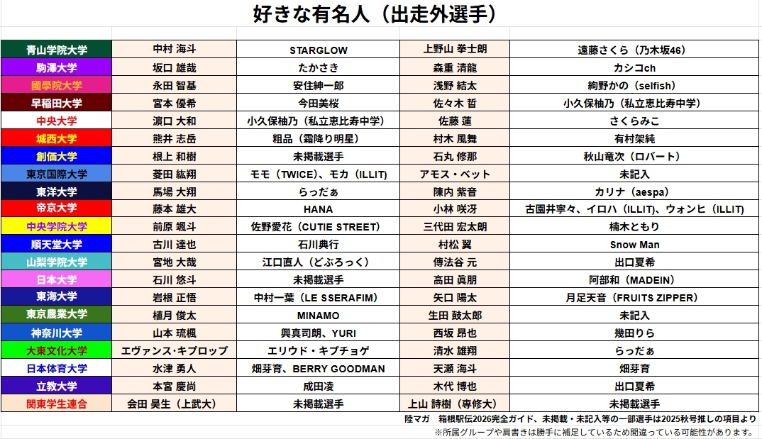 VTuberまとめ速報 V速(画像04071146699978_2)