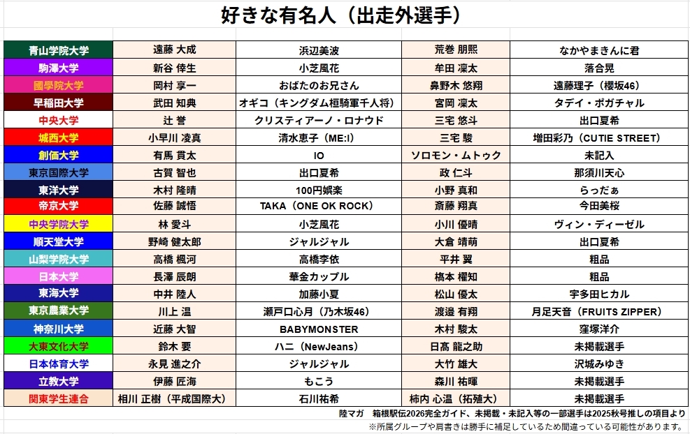 VTuberまとめ速報 V速(画像04071147323044_3)
