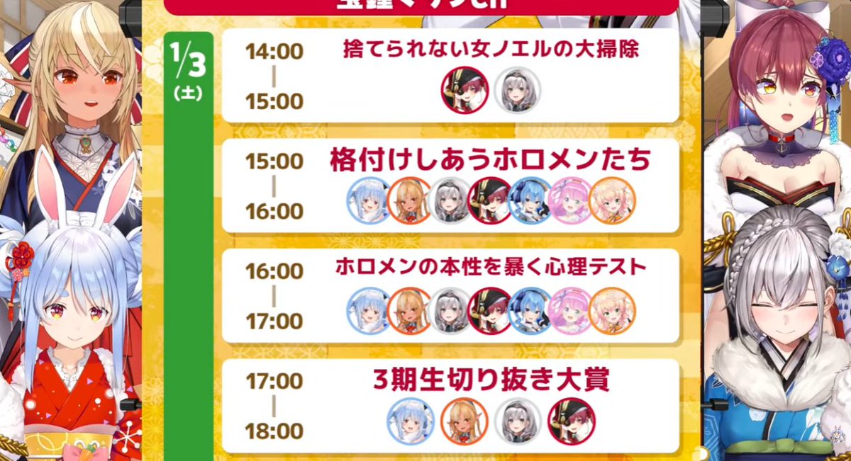 VTuberまとめ速報 V速(最新記事4)