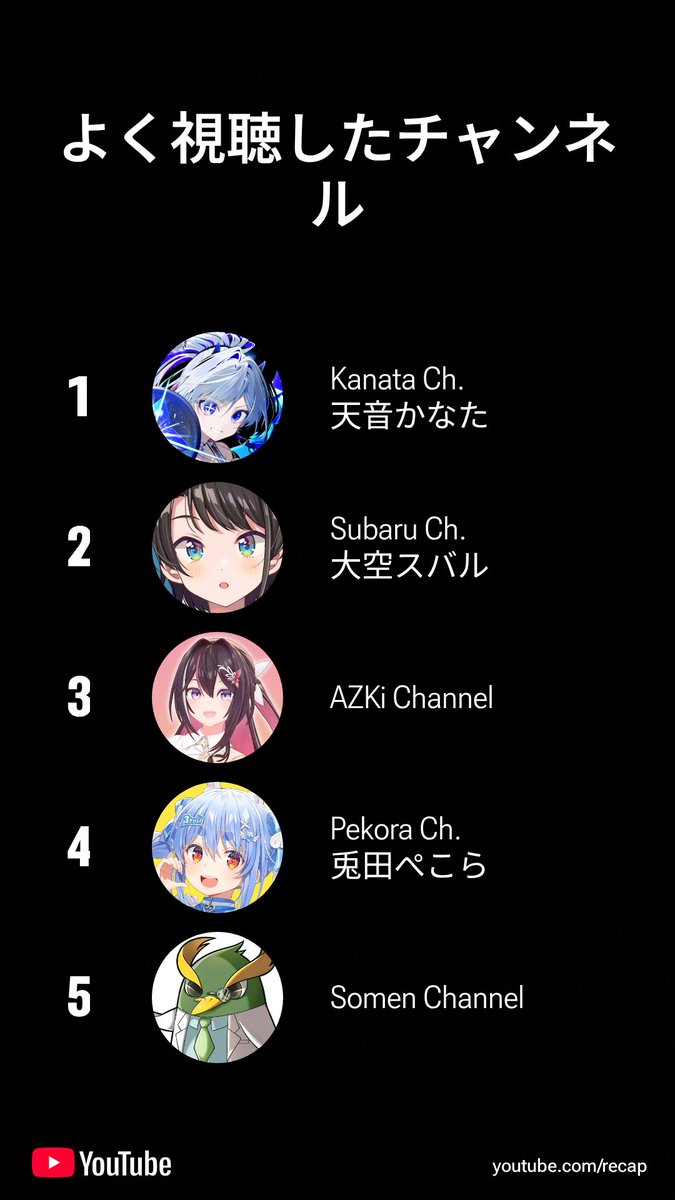 VTuberまとめ速報 V速(最新記事1)