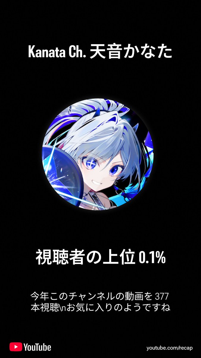 VTuberまとめ速報 V速(画像14100249937971_2)