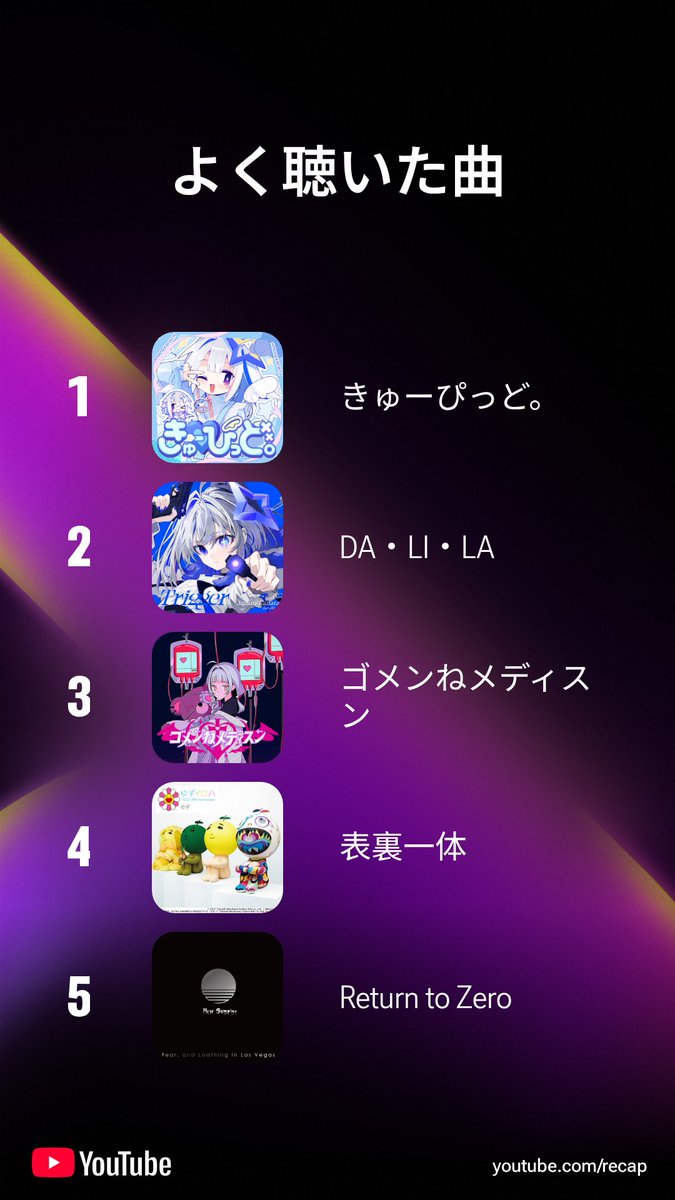 VTuberまとめ速報 V速(画像14100250517133_3)
