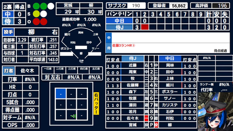 VTuberまとめ速報 V速(最新記事6)