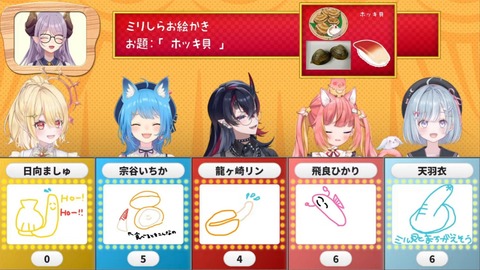 【にじさんじ】ぽんちゃん、空気清浄機のフィルムを剥がさず1年使っていたことに気付く
 | VTuberまとめ速報 V速(ピックアップ4)