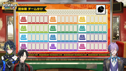 【にじさんじ】ソフィ、本当に暴言を吐いているのか徹底検証
 | VTuberまとめ速報 V速(人気記事1)