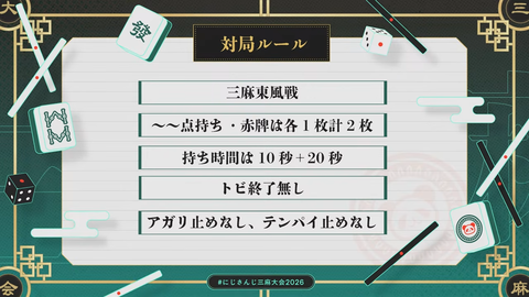 【にじさんじ】みくぽぽ、『誕生日グッズ＆ボイス2026』を3/27(金)18:00から販売決定！『かわいい』『よいゆめのお風呂入ってる清楚な方』
 | VTuberまとめ速報 V速(最新記事5)