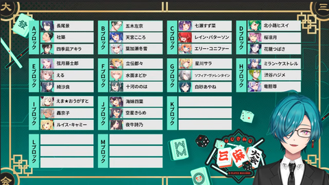 【にじさんじ】にじさんじ三麻大会トーナメント抽選会の実況感想まとめ『飛び終了無しという無限の可能性』『10時開始は前代未聞か？』【3/28(土)10:00】 | 【にじさんじ】にじさんじ三麻大会トーナメント抽選会の実況感想まとめ『飛び終了無しという無限の可能性』『10時開始は前代未聞か？』【3/28(土)10:00】 | 【にじさんじ】にじさんじ三麻大会トーナメント抽選会の実況感想まとめ『飛び終了無しという無限の可能性』『10時開始は前代未聞か？』【3/28(土)10:00】 | 【にじさんじ】にじさんじ三麻大会トーナメント抽選会の実況感想まとめ『飛び終了無しという無限の可能性』『10時開始は前代未聞か？』【3/28(土)10:00】 | 【にじさんじ】にじさんじ三麻大会トーナメント抽選会の実況感想まとめ『飛び終了無しという無限の可能性』『10時開始は前代未聞か？』【3/28(土)10:00】 | 【にじさんじ】にじさんじ三麻大会トーナメント抽選会の実況感想まとめ『飛び終了無しという無限の可能性』『10時開始は前代未聞か？』【3/28(土)10:00】 | 【にじさんじ】にじさんじ三麻大会トーナメント抽選会の実況感想まとめ『飛び終了無しという無限の可能性』『10時開始は前代未聞か？』【3/28(土)10:00】 | 【にじさんじ】にじさんじ三麻大会トーナメント抽選会の実況感想まとめ『飛び終了無しという無限の可能性』『10時開始は前代未聞か？』【3/28(土)10:00】 | 【にじさんじ】にじさんじ三麻大会トーナメント抽選会の実況感想まとめ『飛び終了無しという無限の可能性』『10時開始は前代未聞か？』【3/28(土)10:00】 | 【にじさんじ】にじさんじ三麻大会トーナメント抽選会の実況感想まとめ『飛び終了無しという無限の可能性』『10時開始は前代未聞か？』【3/28(土)10:00】 | 【にじさんじ】にじさんじ三麻大会トーナメント抽選会の実況感想まとめ『飛び終了無しという無限の可能性』『10時開始は前代未聞か？』【3/28(土)10:00】 | 【にじさんじ】にじさんじ三麻大会トーナメント抽選会の実況感想まとめ『飛び終了無しという無限の可能性』『10時開始は前代未聞か？』【3/28(土)10:00】 | 【にじさんじ】にじさんじ三麻大会トーナメント抽選会の実況感想まとめ『飛び終了無しという無限の可能性』『10時開始は前代未聞か？』【3/28(土)10:00】 | 【にじさんじ】にじさんじ三麻大会トーナメント抽選会の実況感想まとめ『飛び終了無しという無限の可能性』『10時開始は前代未聞か？』【3/28(土)10:00】 | 【にじさんじ】にじさんじ三麻大会トーナメント抽選会の実況感想まとめ『飛び終了無しという無限の可能性』『10時開始は前代未聞か？』【3/28(土)10:00】 | 【にじさんじ】にじさんじ三麻大会トーナメント抽選会の実況感想まとめ『飛び終了無しという無限の可能性』『10時開始は前代未聞か？』【3/28(土)10:00】 | 【にじさんじ】にじさんじ三麻大会トーナメント抽選会の実況感想まとめ『飛び終了無しという無限の可能性』『10時開始は前代未聞か？』【3/28(土)10:00】 | 【にじさんじ】にじさんじ三麻大会トーナメント抽選会の実況感想まとめ『飛び終了無しという無限の可能性』『10時開始は前代未聞か？』【3/28(土)10:00】 | 【にじさんじ】にじさんじ三麻大会トーナメント抽選会の実況感想まとめ『飛び終了無しという無限の可能性』『10時開始は前代未聞か？』【3/28(土)10:00】 | 【にじさんじ】にじさんじ三麻大会トーナメント抽選会の実況感想まとめ『飛び終了無しという無限の可能性』『10時開始は前代未聞か？』【3/28(土)10:00】 | 【にじさんじ】にじさんじ三麻大会トーナメント抽選会の実況感想まとめ『飛び終了無しという無限の可能性』『10時開始は前代未聞か？』【3/28(土)10:00】 | 【にじさんじ】にじさんじ三麻大会トーナメント抽選会の実況感想まとめ『飛び終了無しという無限の可能性』『10時開始は前代未聞か？』【3/28(土)10:00】 | 【にじさんじ】にじさんじ三麻大会トーナメント抽選会の実況感想まとめ『飛び終了無しという無限の可能性』『10時開始は前代未聞か？』【3/28(土)10:00】 | 【にじさんじ】にじさんじ三麻大会トーナメント抽選会の実況感想まとめ『飛び終了無しという無限の可能性』『10時開始は前代未聞か？』【3/28(土)10:00】 | 【にじさんじ】にじさんじ三麻大会トーナメント抽選会の実況感想まとめ『飛び終了無しという無限の可能性』『10時開始は前代未聞か？』【3/28(土)10:00】 | 【にじさんじ】にじさんじ三麻大会トーナメント抽選会の実況感想まとめ『飛び終了無しという無限の可能性』『10時開始は前代未聞か？』【3/28(土)10:00】 | 【にじさんじ】にじさんじ三麻大会トーナメント抽選会の実況感想まとめ『飛び終了無しという無限の可能性』『10時開始は前代未聞か？』【3/28(土)10:00】 | 【にじさんじ】にじさんじ三麻大会トーナメント抽選会の実況感想まとめ『飛び終了無しという無限の可能性』『10時開始は前代未聞か？』【3/28(土)10:00】 | 【にじさんじ】にじさんじ三麻大会トーナメント抽選会の実況感想まとめ『飛び終了無しという無限の可能性』『10時開始は前代未聞か？』【3/28(土)10:00】 | 【にじさんじ】にじさんじ三麻大会トーナメント抽選会の実況感想まとめ『飛び終了無しという無限の可能性』『10時開始は前代未聞か？』【3/28(土)10:00】 | 【にじさんじ】にじさんじ三麻大会トーナメント抽選会の実況感想まとめ『飛び終了無しという無限の可能性』『10時開始は前代未聞か？』【3/28(土)10:00】 | 【にじさんじ】にじさんじ三麻大会トーナメント抽選会の実況感想まとめ『飛び終了無しという無限の可能性』『10時開始は前代未聞か？』【3/28(土)10:00】 | 【にじさんじ】にじさんじ三麻大会トーナメント抽選会の実況感想まとめ『飛び終了無しという無限の可能性』『10時開始は前代未聞か？』【3/28(土)10:00】 | 【にじさんじ】にじさんじ三麻大会トーナメント抽選会の実況感想まとめ『飛び終了無しという無限の可能性』『10時開始は前代未聞か？』【3/28(土)10:00】 | 【にじさんじ】にじさんじ三麻大会トーナメント抽選会の実況感想まとめ『飛び終了無しという無限の可能性』『10時開始は前代未聞か？』【3/28(土)10:00】 | VTuberまとめ速報 V速(画像25091552583314_35)