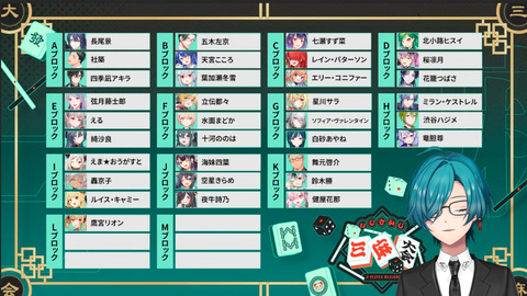 【にじさんじ】にじさんじ三麻大会トーナメント抽選会の実況感想まとめ『飛び終了無しという無限の可能性』『10時開始は前代未聞か？』【3/28(土)10:00】 | 【にじさんじ】にじさんじ三麻大会トーナメント抽選会の実況感想まとめ『飛び終了無しという無限の可能性』『10時開始は前代未聞か？』【3/28(土)10:00】 | 【にじさんじ】にじさんじ三麻大会トーナメント抽選会の実況感想まとめ『飛び終了無しという無限の可能性』『10時開始は前代未聞か？』【3/28(土)10:00】 | 【にじさんじ】にじさんじ三麻大会トーナメント抽選会の実況感想まとめ『飛び終了無しという無限の可能性』『10時開始は前代未聞か？』【3/28(土)10:00】 | 【にじさんじ】にじさんじ三麻大会トーナメント抽選会の実況感想まとめ『飛び終了無しという無限の可能性』『10時開始は前代未聞か？』【3/28(土)10:00】 | 【にじさんじ】にじさんじ三麻大会トーナメント抽選会の実況感想まとめ『飛び終了無しという無限の可能性』『10時開始は前代未聞か？』【3/28(土)10:00】 | 【にじさんじ】にじさんじ三麻大会トーナメント抽選会の実況感想まとめ『飛び終了無しという無限の可能性』『10時開始は前代未聞か？』【3/28(土)10:00】 | 【にじさんじ】にじさんじ三麻大会トーナメント抽選会の実況感想まとめ『飛び終了無しという無限の可能性』『10時開始は前代未聞か？』【3/28(土)10:00】 | 【にじさんじ】にじさんじ三麻大会トーナメント抽選会の実況感想まとめ『飛び終了無しという無限の可能性』『10時開始は前代未聞か？』【3/28(土)10:00】 | 【にじさんじ】にじさんじ三麻大会トーナメント抽選会の実況感想まとめ『飛び終了無しという無限の可能性』『10時開始は前代未聞か？』【3/28(土)10:00】 | 【にじさんじ】にじさんじ三麻大会トーナメント抽選会の実況感想まとめ『飛び終了無しという無限の可能性』『10時開始は前代未聞か？』【3/28(土)10:00】 | 【にじさんじ】にじさんじ三麻大会トーナメント抽選会の実況感想まとめ『飛び終了無しという無限の可能性』『10時開始は前代未聞か？』【3/28(土)10:00】 | 【にじさんじ】にじさんじ三麻大会トーナメント抽選会の実況感想まとめ『飛び終了無しという無限の可能性』『10時開始は前代未聞か？』【3/28(土)10:00】 | 【にじさんじ】にじさんじ三麻大会トーナメント抽選会の実況感想まとめ『飛び終了無しという無限の可能性』『10時開始は前代未聞か？』【3/28(土)10:00】 | 【にじさんじ】にじさんじ三麻大会トーナメント抽選会の実況感想まとめ『飛び終了無しという無限の可能性』『10時開始は前代未聞か？』【3/28(土)10:00】 | 【にじさんじ】にじさんじ三麻大会トーナメント抽選会の実況感想まとめ『飛び終了無しという無限の可能性』『10時開始は前代未聞か？』【3/28(土)10:00】 | 【にじさんじ】にじさんじ三麻大会トーナメント抽選会の実況感想まとめ『飛び終了無しという無限の可能性』『10時開始は前代未聞か？』【3/28(土)10:00】 | 【にじさんじ】にじさんじ三麻大会トーナメント抽選会の実況感想まとめ『飛び終了無しという無限の可能性』『10時開始は前代未聞か？』【3/28(土)10:00】 | 【にじさんじ】にじさんじ三麻大会トーナメント抽選会の実況感想まとめ『飛び終了無しという無限の可能性』『10時開始は前代未聞か？』【3/28(土)10:00】 | 【にじさんじ】にじさんじ三麻大会トーナメント抽選会の実況感想まとめ『飛び終了無しという無限の可能性』『10時開始は前代未聞か？』【3/28(土)10:00】 | 【にじさんじ】にじさんじ三麻大会トーナメント抽選会の実況感想まとめ『飛び終了無しという無限の可能性』『10時開始は前代未聞か？』【3/28(土)10:00】 | 【にじさんじ】にじさんじ三麻大会トーナメント抽選会の実況感想まとめ『飛び終了無しという無限の可能性』『10時開始は前代未聞か？』【3/28(土)10:00】 | 【にじさんじ】にじさんじ三麻大会トーナメント抽選会の実況感想まとめ『飛び終了無しという無限の可能性』『10時開始は前代未聞か？』【3/28(土)10:00】 | 【にじさんじ】にじさんじ三麻大会トーナメント抽選会の実況感想まとめ『飛び終了無しという無限の可能性』『10時開始は前代未聞か？』【3/28(土)10:00】 | 【にじさんじ】にじさんじ三麻大会トーナメント抽選会の実況感想まとめ『飛び終了無しという無限の可能性』『10時開始は前代未聞か？』【3/28(土)10:00】 | 【にじさんじ】にじさんじ三麻大会トーナメント抽選会の実況感想まとめ『飛び終了無しという無限の可能性』『10時開始は前代未聞か？』【3/28(土)10:00】 | 【にじさんじ】にじさんじ三麻大会トーナメント抽選会の実況感想まとめ『飛び終了無しという無限の可能性』『10時開始は前代未聞か？』【3/28(土)10:00】 | 【にじさんじ】にじさんじ三麻大会トーナメント抽選会の実況感想まとめ『飛び終了無しという無限の可能性』『10時開始は前代未聞か？』【3/28(土)10:00】 | 【にじさんじ】にじさんじ三麻大会トーナメント抽選会の実況感想まとめ『飛び終了無しという無限の可能性』『10時開始は前代未聞か？』【3/28(土)10:00】 | 【にじさんじ】にじさんじ三麻大会トーナメント抽選会の実況感想まとめ『飛び終了無しという無限の可能性』『10時開始は前代未聞か？』【3/28(土)10:00】 | 【にじさんじ】にじさんじ三麻大会トーナメント抽選会の実況感想まとめ『飛び終了無しという無限の可能性』『10時開始は前代未聞か？』【3/28(土)10:00】 | 【にじさんじ】にじさんじ三麻大会トーナメント抽選会の実況感想まとめ『飛び終了無しという無限の可能性』『10時開始は前代未聞か？』【3/28(土)10:00】 | 【にじさんじ】にじさんじ三麻大会トーナメント抽選会の実況感想まとめ『飛び終了無しという無限の可能性』『10時開始は前代未聞か？』【3/28(土)10:00】 | 【にじさんじ】にじさんじ三麻大会トーナメント抽選会の実況感想まとめ『飛び終了無しという無限の可能性』『10時開始は前代未聞か？』【3/28(土)10:00】 | 【にじさんじ】にじさんじ三麻大会トーナメント抽選会の実況感想まとめ『飛び終了無しという無限の可能性』『10時開始は前代未聞か？』【3/28(土)10:00】 | 【にじさんじ】にじさんじ三麻大会トーナメント抽選会の実況感想まとめ『飛び終了無しという無限の可能性』『10時開始は前代未聞か？』【3/28(土)10:00】 | VTuberまとめ速報 V速(画像25091553390884_36)