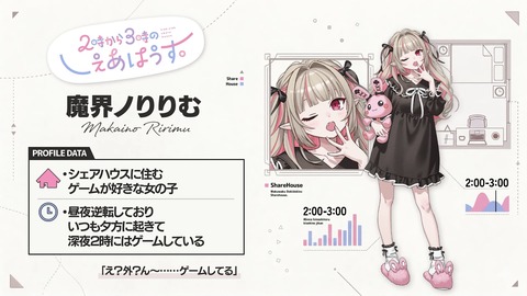 【にじさんじ】サロメ嬢・アンジュ・りりむのユニット「2時から3時のしぇあはうす」が初投稿『なんかまた来たぞ』『世はまさにライバー主導ユニットチャンネル時代』【隔週火曜18:00】 | 【にじさんじ】サロメ嬢・アンジュ・りりむのユニット「2時から3時のしぇあはうす」が初投稿『なんかまた来たぞ』『世はまさにライバー主導ユニットチャンネル時代』【隔週火曜18:00】 | 【にじさんじ】サロメ嬢・アンジュ・りりむのユニット「2時から3時のしぇあはうす」が初投稿『なんかまた来たぞ』『世はまさにライバー主導ユニットチャンネル時代』【隔週火曜18:00】 | VTuberまとめ速報 V速(画像08141706166344_3)