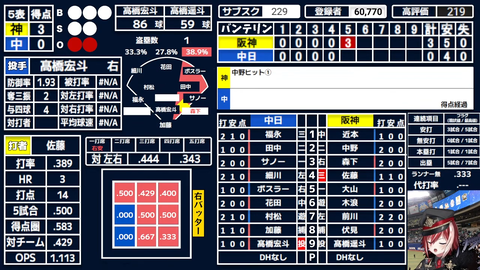 【ホロライブ】マリン船長の久々過ぎる歌枠が相変わらず最高だった件
 | VTuberまとめ速報 V速(最新記事2)