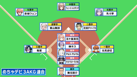 【にじさんじ】パワプロ2026にライバーがゲーム内登場！？詳細はにじフェス2026で | 【にじさんじ】パワプロ2026にライバーがゲーム内登場！？詳細はにじフェス2026で | 【にじさんじ】パワプロ2026にライバーがゲーム内登場！？詳細はにじフェス2026で | 【にじさんじ】パワプロ2026にライバーがゲーム内登場！？詳細はにじフェス2026で | 【にじさんじ】パワプロ2026にライバーがゲーム内登場！？詳細はにじフェス2026で | 【にじさんじ】パワプロ2026にライバーがゲーム内登場！？詳細はにじフェス2026で | 【にじさんじ】パワプロ2026にライバーがゲーム内登場！？詳細はにじフェス2026で | 【にじさんじ】パワプロ2026にライバーがゲーム内登場！？詳細はにじフェス2026で | 【にじさんじ】パワプロ2026にライバーがゲーム内登場！？詳細はにじフェス2026で | 【にじさんじ】パワプロ2026にライバーがゲーム内登場！？詳細はにじフェス2026で | 【にじさんじ】パワプロ2026にライバーがゲーム内登場！？詳細はにじフェス2026で | 【にじさんじ】パワプロ2026にライバーがゲーム内登場！？詳細はにじフェス2026で | 【にじさんじ】パワプロ2026にライバーがゲーム内登場！？詳細はにじフェス2026で | 【にじさんじ】パワプロ2026にライバーがゲーム内登場！？詳細はにじフェス2026で | 【にじさんじ】パワプロ2026にライバーがゲーム内登場！？詳細はにじフェス2026で | 【にじさんじ】パワプロ2026にライバーがゲーム内登場！？詳細はにじフェス2026で | 【にじさんじ】パワプロ2026にライバーがゲーム内登場！？詳細はにじフェス2026で | 【にじさんじ】パワプロ2026にライバーがゲーム内登場！？詳細はにじフェス2026で | 【にじさんじ】パワプロ2026にライバーがゲーム内登場！？詳細はにじフェス2026で | VTuberまとめ速報 V速(画像03165515700411_19)