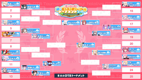 【ホロライブ】ホロDTBトーナメント3rd、フブキが優勝！まさかレッサーパンダ立つとはね | 【ホロライブ】ホロDTBトーナメント3rd、フブキが優勝！まさかレッサーパンダ立つとはね | 【ホロライブ】ホロDTBトーナメント3rd、フブキが優勝！まさかレッサーパンダ立つとはね | 【ホロライブ】ホロDTBトーナメント3rd、フブキが優勝！まさかレッサーパンダ立つとはね | 【ホロライブ】ホロDTBトーナメント3rd、フブキが優勝！まさかレッサーパンダ立つとはね | 【ホロライブ】ホロDTBトーナメント3rd、フブキが優勝！まさかレッサーパンダ立つとはね | 【ホロライブ】ホロDTBトーナメント3rd、フブキが優勝！まさかレッサーパンダ立つとはね | 【ホロライブ】ホロDTBトーナメント3rd、フブキが優勝！まさかレッサーパンダ立つとはね | 【ホロライブ】ホロDTBトーナメント3rd、フブキが優勝！まさかレッサーパンダ立つとはね | 【ホロライブ】ホロDTBトーナメント3rd、フブキが優勝！まさかレッサーパンダ立つとはね | 【ホロライブ】ホロDTBトーナメント3rd、フブキが優勝！まさかレッサーパンダ立つとはね | 【ホロライブ】ホロDTBトーナメント3rd、フブキが優勝！まさかレッサーパンダ立つとはね | 【ホロライブ】ホロDTBトーナメント3rd、フブキが優勝！まさかレッサーパンダ立つとはね | VTuberまとめ速報 V速(画像04161535517053_13)