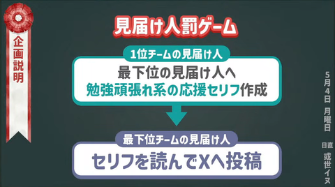 【ネオポルテ】コウが書いたレイドくんの勉強頑張れ応援ボイスｗｗｗｗｗ【にじさんじ】 | 【ネオポルテ】コウが書いたレイドくんの勉強頑張れ応援ボイスｗｗｗｗｗ【にじさんじ】 | VTuberまとめ速報 V速(画像05105531594540_2)