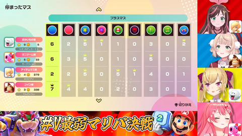 【V最弱マリパ】たかみやくん1位&ういママ最弱うおおおおおおおおおお | 【V最弱マリパ】たかみやくん1位&ういママ最弱うおおおおおおおおおお | 【V最弱マリパ】たかみやくん1位&ういママ最弱うおおおおおおおおおお | VTuberまとめ速報 V速(画像05160518589046_3) 【V最弱マリパ】たかみやくん1位&ういママ最弱うおおおおおおおおおお | 【V最弱マリパ】たかみやくん1位&ういママ最弱うおおおおおおおおおお | 【V最弱マリパ】たかみやくん1位&ういママ最弱うおおおおおおおおおお | VTuberまとめ速報 V速(画像05160518589046_3)