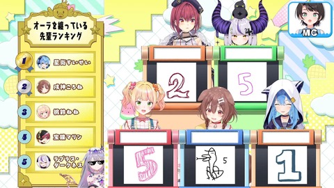 【ホロライブ】ビブーが思う『オーラを纏ってる先輩ランキング』がこちらです | 【ホロライブ】ビブーが思う『オーラを纏ってる先輩ランキング』がこちらです | 【ホロライブ】ビブーが思う『オーラを纏ってる先輩ランキング』がこちらです | VTuberまとめ速報 V速(画像08021559763145_3) 【ホロライブ】ビブーが思う『オーラを纏ってる先輩ランキング』がこちらです | 【ホロライブ】ビブーが思う『オーラを纏ってる先輩ランキング』がこちらです | 【ホロライブ】ビブーが思う『オーラを纏ってる先輩ランキング』がこちらです | VTuberまとめ速報 V速(画像08021559763145_3)