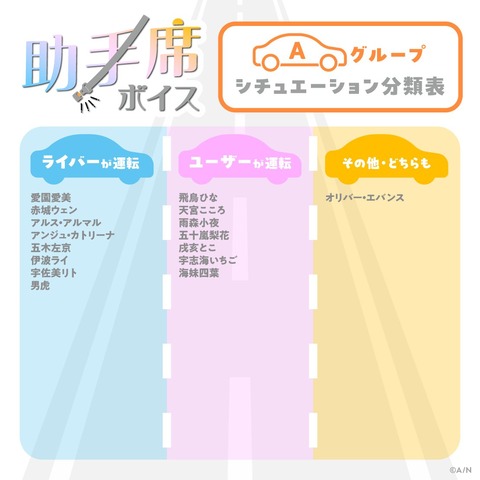 VTuberまとめ速報 V速(最新記事5)