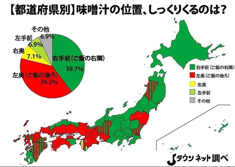 【ななし】みあち「レモン素麺作れます」→「『飯だけよこせ』という方、結婚は諦めてやるのでせめてチャンネル登録お願いします」
 | VTuberまとめ速報 V速(ピックアップ1)