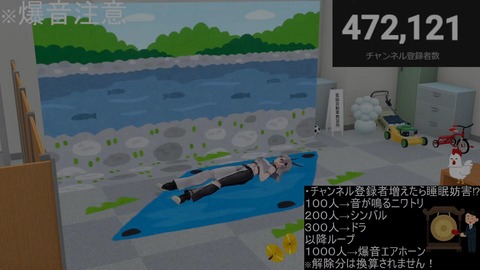 【ホロライブ】りおーな36時の睡眠耐久、河川敷の事件現場言われてて草 | 【ホロライブ】りおーな36時の睡眠耐久、河川敷の事件現場言われてて草 | VTuberまとめ速報 V速(画像28145834689490_2)