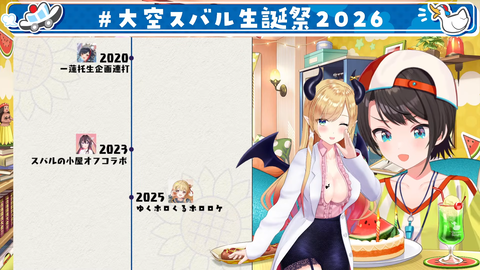 【ホロライブ】スバル、思い出凸待ちと重大告知まとめ『っぱスバおかよ』『やっとぺこらの家行けるのか』『企画ウィークきちゃー』『年表もっとたくさん見たかった』【生誕祭2026】 | 【ホロライブ】スバル、思い出凸待ちと重大告知まとめ『っぱスバおかよ』『やっとぺこらの家行けるのか』『企画ウィークきちゃー』『年表もっとたくさん見たかった』【生誕祭2026】 | 【ホロライブ】スバル、思い出凸待ちと重大告知まとめ『っぱスバおかよ』『やっとぺこらの家行けるのか』『企画ウィークきちゃー』『年表もっとたくさん見たかった』【生誕祭2026】 | 【ホロライブ】スバル、思い出凸待ちと重大告知まとめ『っぱスバおかよ』『やっとぺこらの家行けるのか』『企画ウィークきちゃー』『年表もっとたくさん見たかった』【生誕祭2026】 | 【ホロライブ】スバル、思い出凸待ちと重大告知まとめ『っぱスバおかよ』『やっとぺこらの家行けるのか』『企画ウィークきちゃー』『年表もっとたくさん見たかった』【生誕祭2026】 | 【ホロライブ】スバル、思い出凸待ちと重大告知まとめ『っぱスバおかよ』『やっとぺこらの家行けるのか』『企画ウィークきちゃー』『年表もっとたくさん見たかった』【生誕祭2026】 | 【ホロライブ】スバル、思い出凸待ちと重大告知まとめ『っぱスバおかよ』『やっとぺこらの家行けるのか』『企画ウィークきちゃー』『年表もっとたくさん見たかった』【生誕祭2026】 | 【ホロライブ】スバル、思い出凸待ちと重大告知まとめ『っぱスバおかよ』『やっとぺこらの家行けるのか』『企画ウィークきちゃー』『年表もっとたくさん見たかった』【生誕祭2026】 | VTuberまとめ速報 V速(画像03133446888652_8) 【ホロライブ】スバル、思い出凸待ちと重大告知まとめ『っぱスバおかよ』『やっとぺこらの家行けるのか』『企画ウィークきちゃー』『年表もっとたくさん見たかった』【生誕祭2026】 | 【ホロライブ】スバル、思い出凸待ちと重大告知まとめ『っぱスバおかよ』『やっとぺこらの家行けるのか』『企画ウィークきちゃー』『年表もっとたくさん見たかった』【生誕祭2026】 | 【ホロライブ】スバル、思い出凸待ちと重大告知まとめ『っぱスバおかよ』『やっとぺこらの家行けるのか』『企画ウィークきちゃー』『年表もっとたくさん見たかった』【生誕祭2026】 | 【ホロライブ】スバル、思い出凸待ちと重大告知まとめ『っぱスバおかよ』『やっとぺこらの家行けるのか』『企画ウィークきちゃー』『年表もっとたくさん見たかった』【生誕祭2026】 | 【ホロライブ】スバル、思い出凸待ちと重大告知まとめ『っぱスバおかよ』『やっとぺこらの家行けるのか』『企画ウィークきちゃー』『年表もっとたくさん見たかった』【生誕祭2026】 | 【ホロライブ】スバル、思い出凸待ちと重大告知まとめ『っぱスバおかよ』『やっとぺこらの家行けるのか』『企画ウィークきちゃー』『年表もっとたくさん見たかった』【生誕祭2026】 | 【ホロライブ】スバル、思い出凸待ちと重大告知まとめ『っぱスバおかよ』『やっとぺこらの家行けるのか』『企画ウィークきちゃー』『年表もっとたくさん見たかった』【生誕祭2026】 | 【ホロライブ】スバル、思い出凸待ちと重大告知まとめ『っぱスバおかよ』『やっとぺこらの家行けるのか』『企画ウィークきちゃー』『年表もっとたくさん見たかった』【生誕祭2026】 | VTuberまとめ速報 V速(画像03133446888652_8)
