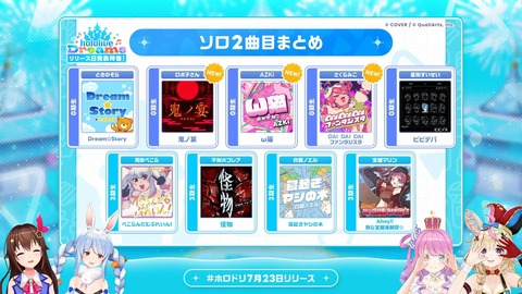 【ホロライブ】ホロドリ、7/23(木)全世界同時リリース!Steam版もリリース決定! | 【ホロライブ】ホロドリ、7/23(木)全世界同時リリース!Steam版もリリース決定! | 【ホロライブ】ホロドリ、7/23(木)全世界同時リリース!Steam版もリリース決定! | 【ホロライブ】ホロドリ、7/23(木)全世界同時リリース!Steam版もリリース決定! | 【ホロライブ】ホロドリ、7/23(木)全世界同時リリース!Steam版もリリース決定! | 【ホロライブ】ホロドリ、7/23(木)全世界同時リリース!Steam版もリリース決定! | 【ホロライブ】ホロドリ、7/23(木)全世界同時リリース!Steam版もリリース決定! | 【ホロライブ】ホロドリ、7/23(木)全世界同時リリース!Steam版もリリース決定! | 【ホロライブ】ホロドリ、7/23(木)全世界同時リリース!Steam版もリリース決定! | 【ホロライブ】ホロドリ、7/23(木)全世界同時リリース!Steam版もリリース決定! | 【ホロライブ】ホロドリ、7/23(木)全世界同時リリース!Steam版もリリース決定! | 【ホロライブ】ホロドリ、7/23(木)全世界同時リリース!Steam版もリリース決定! | 【ホロライブ】ホロドリ、7/23(木)全世界同時リリース!Steam版もリリース決定! | 【ホロライブ】ホロドリ、7/23(木)全世界同時リリース!Steam版もリリース決定! | 【ホロライブ】ホロドリ、7/23(木)全世界同時リリース!Steam版もリリース決定! | 【ホロライブ】ホロドリ、7/23(木)全世界同時リリース!Steam版もリリース決定! | 【ホロライブ】ホロドリ、7/23(木)全世界同時リリース!Steam版もリリース決定! | 【ホロライブ】ホロドリ、7/23(木)全世界同時リリース!Steam版もリリース決定! | 【ホロライブ】ホロドリ、7/23(木)全世界同時リリース!Steam版もリリース決定! | 【ホロライブ】ホロドリ、7/23(木)全世界同時リリース!Steam版もリリース決定! | 【ホロライブ】ホロドリ、7/23(木)全世界同時リリース!Steam版もリリース決定! | 【ホロライブ】ホロドリ、7/23(木)全世界同時リリース!Steam版もリリース決定! | 【ホロライブ】ホロドリ、7/23(木)全世界同時リリース!Steam版もリリース決定! | VTuberまとめ速報 V速(画像04074447820717_23) 【ホロライブ】ホロドリ、7/23(木)全世界同時リリース!Steam版もリリース決定! | 【ホロライブ】ホロドリ、7/23(木)全世界同時リリース!Steam版もリリース決定! | 【ホロライブ】ホロドリ、7/23(木)全世界同時リリース!Steam版もリリース決定! | 【ホロライブ】ホロドリ、7/23(木)全世界同時リリース!Steam版もリリース決定! | 【ホロライブ】ホロドリ、7/23(木)全世界同時リリース!Steam版もリリース決定! | 【ホロライブ】ホロドリ、7/23(木)全世界同時リリース!Steam版もリリース決定! | 【ホロライブ】ホロドリ、7/23(木)全世界同時リリース!Steam版もリリース決定! | 【ホロライブ】ホロドリ、7/23(木)全世界同時リリース!Steam版もリリース決定! | 【ホロライブ】ホロドリ、7/23(木)全世界同時リリース!Steam版もリリース決定! | 【ホロライブ】ホロドリ、7/23(木)全世界同時リリース!Steam版もリリース決定! | 【ホロライブ】ホロドリ、7/23(木)全世界同時リリース!Steam版もリリース決定! | 【ホロライブ】ホロドリ、7/23(木)全世界同時リリース!Steam版もリリース決定! | 【ホロライブ】ホロドリ、7/23(木)全世界同時リリース!Steam版もリリース決定! | 【ホロライブ】ホロドリ、7/23(木)全世界同時リリース!Steam版もリリース決定! | 【ホロライブ】ホロドリ、7/23(木)全世界同時リリース!Steam版もリリース決定! | 【ホロライブ】ホロドリ、7/23(木)全世界同時リリース!Steam版もリリース決定! | 【ホロライブ】ホロドリ、7/23(木)全世界同時リリース!Steam版もリリース決定! | 【ホロライブ】ホロドリ、7/23(木)全世界同時リリース!Steam版もリリース決定! | 【ホロライブ】ホロドリ、7/23(木)全世界同時リリース!Steam版もリリース決定! | 【ホロライブ】ホロドリ、7/23(木)全世界同時リリース!Steam版もリリース決定! | 【ホロライブ】ホロドリ、7/23(木)全世界同時リリース!Steam版もリリース決定! | 【ホロライブ】ホロドリ、7/23(木)全世界同時リリース!Steam版もリリース決定! | 【ホロライブ】ホロドリ、7/23(木)全世界同時リリース!Steam版もリリース決定! | VTuberまとめ速報 V速(画像04074447820717_23)