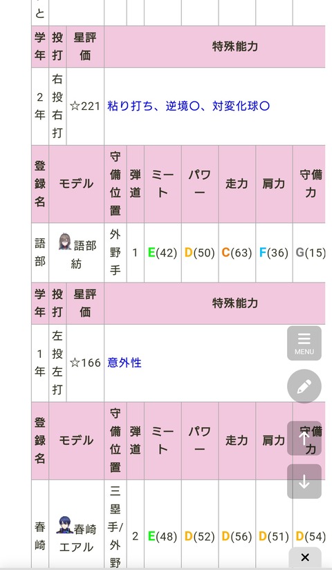 【にじ甲2026】語部の参加が一番のサプライズやった…どういう事なんだ一体… | 【にじ甲2026】語部の参加が一番のサプライズやった…どういう事なんだ一体… | 【にじ甲2026】語部の参加が一番のサプライズやった…どういう事なんだ一体… | VTuberまとめ速報 V速(画像04224442089182_3) 【にじ甲2026】語部の参加が一番のサプライズやった…どういう事なんだ一体… | 【にじ甲2026】語部の参加が一番のサプライズやった…どういう事なんだ一体… | 【にじ甲2026】語部の参加が一番のサプライズやった…どういう事なんだ一体… | VTuberまとめ速報 V速(画像04224442089182_3)