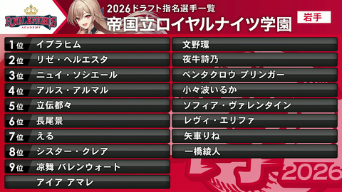 VTuberまとめ速報 V速(最新記事4)