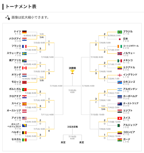 【ホロライブ】ぺこヴィヴィと観るW杯『アルゼンチンvsエジプト』0-2から奇跡の大逆転に大興奮ｗ | 【ホロライブ】ぺこヴィヴィと観るW杯『アルゼンチンvsエジプト』0-2から奇跡の大逆転に大興奮ｗ | 【ホロライブ】ぺこヴィヴィと観るW杯『アルゼンチンvsエジプト』0-2から奇跡の大逆転に大興奮ｗ | 【ホロライブ】ぺこヴィヴィと観るW杯『アルゼンチンvsエジプト』0-2から奇跡の大逆転に大興奮ｗ | VTuberまとめ速報 V速(画像08070445433111_4)